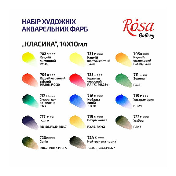 Rosa Gallery Wood 14 10 ml Akvarellset